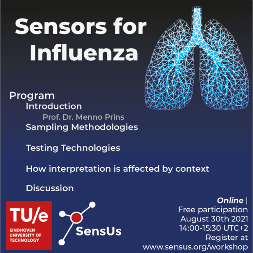 Sensors for Influenza