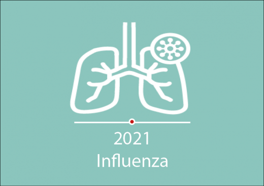 Theme 2021
